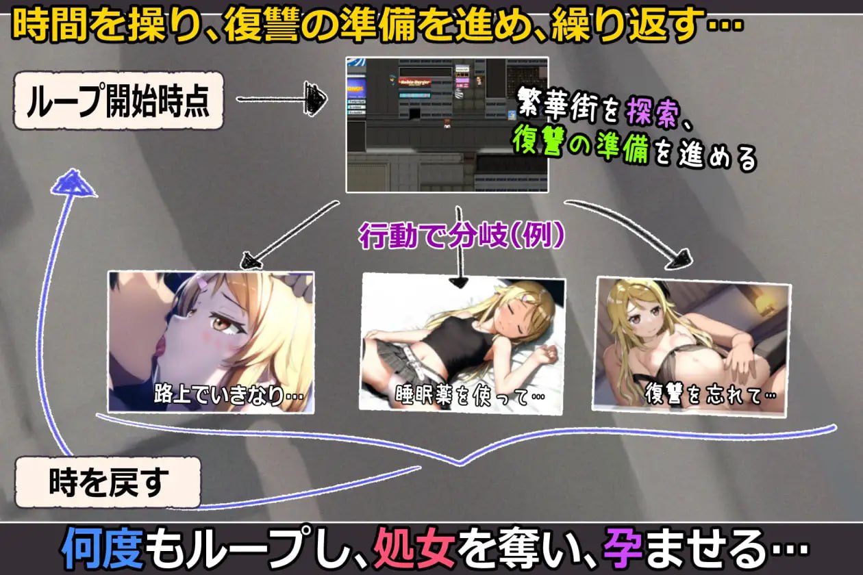 欺诈少女与时间操控的复仇【汉化】预览图 4