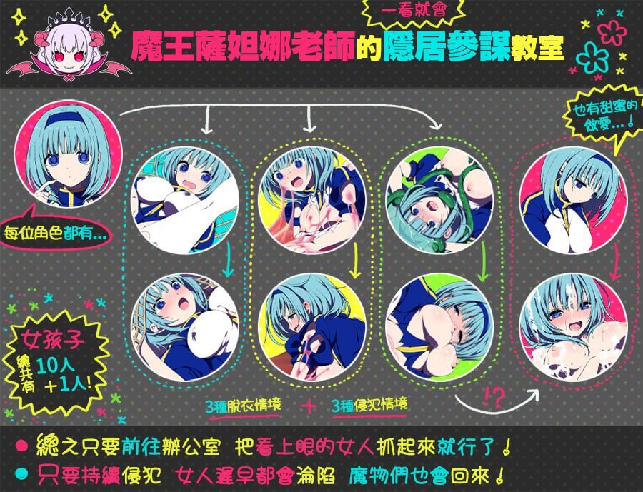 魔王城的隐居参谋 [v1.0.0] 【汉化】预览图 2