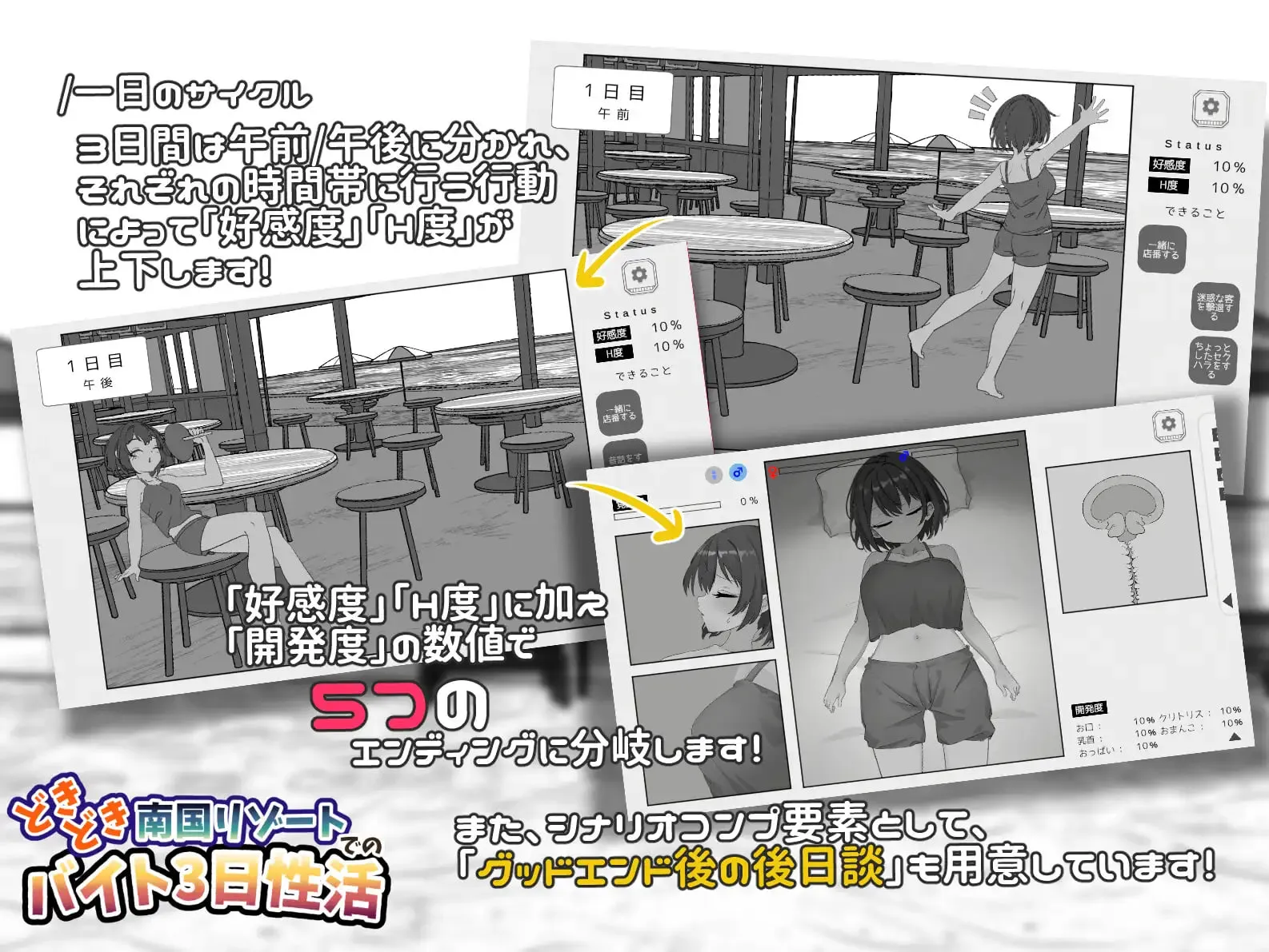 心跳加速南国度假村的打工三日性活 どきどき南国リゾートでのバイト3日性活 [v1.0] 【汉化】【RJ01693808】预览图 2